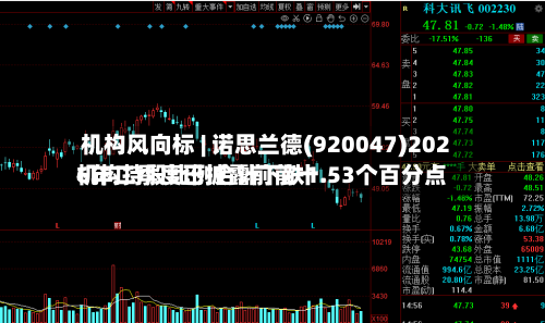 机构风向标 | 诺思兰德(920047)2026年二季度已披露前前十
机构持股比例合计下跌1.53个百分点-第3张图片