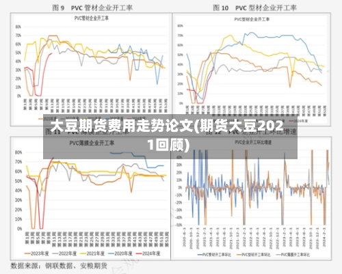 大豆期货费用走势论文(期货大豆2021回顾)