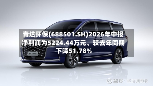 青达环保(688501.SH)2026年中报净利润为5224.44万元、较去年同期下降51.78%