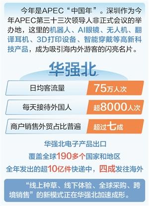 时报数说 | 华强北：APEC助推中国科技产品热