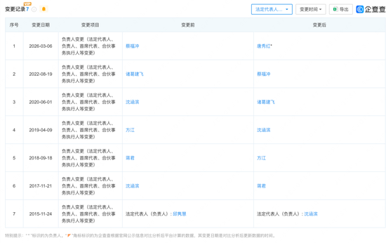 上任即被告？华金证券“十年八任	”营业部总经理