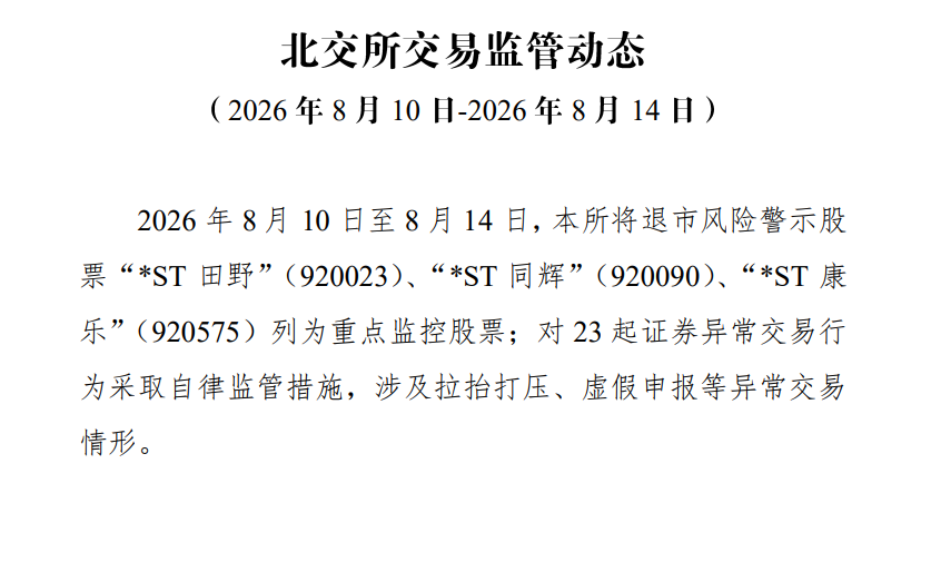 多只大涨牛股，被交易所重点监控