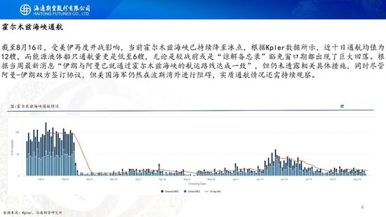 原油周报：地缘困境悬而未决	，油价维持宽幅震荡