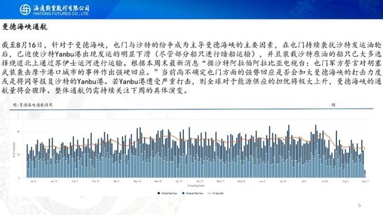 原油周报：地缘困境悬而未决，油价维持宽幅震荡
