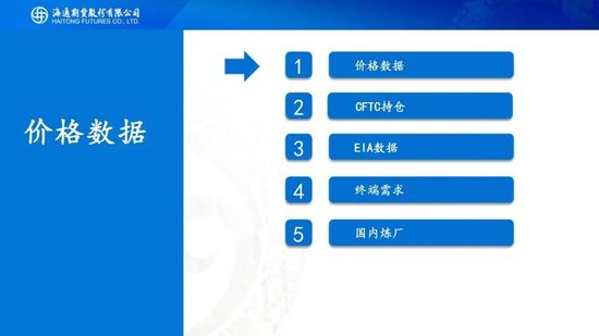 原油周报：地缘困境悬而未决，油价维持宽幅震荡
