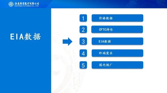 原油周报：地缘困境悬而未决，油价维持宽幅震荡