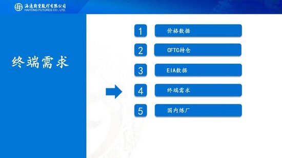 原油周报：地缘困境悬而未决，油价维持宽幅震荡