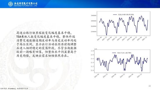 原油周报：地缘困境悬而未决	，油价维持宽幅震荡