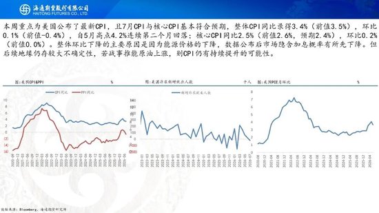 原油周报：地缘困境悬而未决，油价维持宽幅震荡
