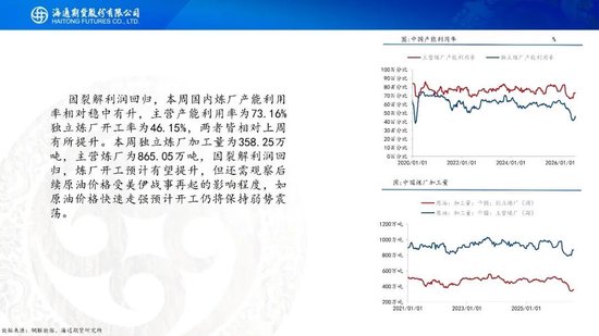 原油周报：地缘困境悬而未决	，油价维持宽幅震荡