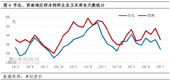 “玉	”见未来：东北玉米价格何时止跌？